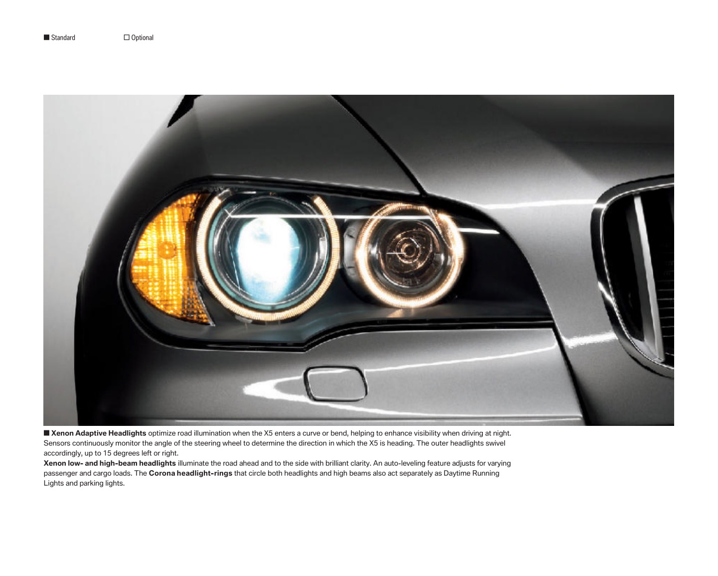 2008 BMW X5 Brochure Page 12